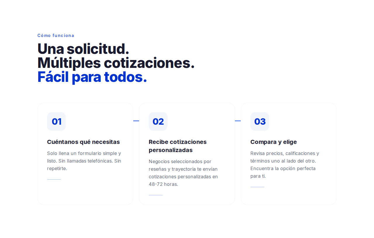 Explorar Servicios - landing how