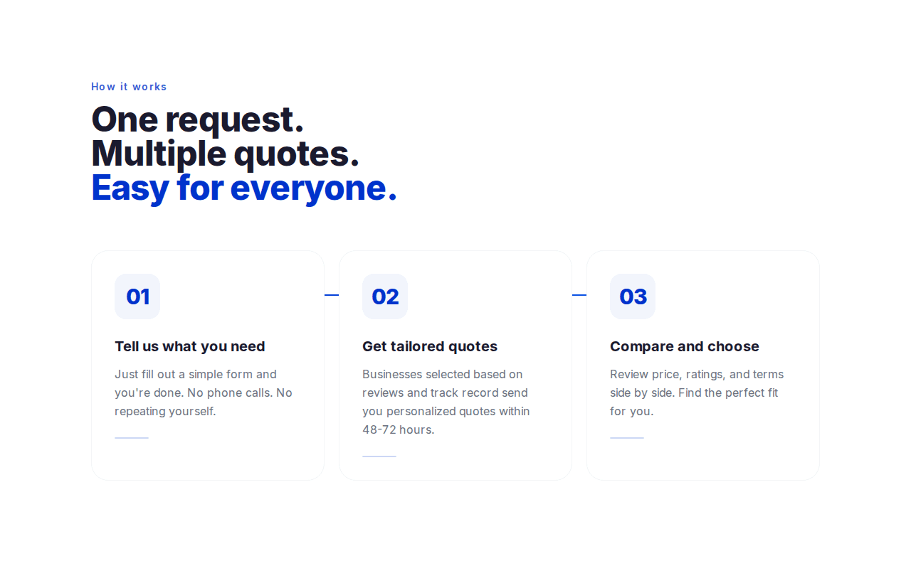 Explore Services - landing how